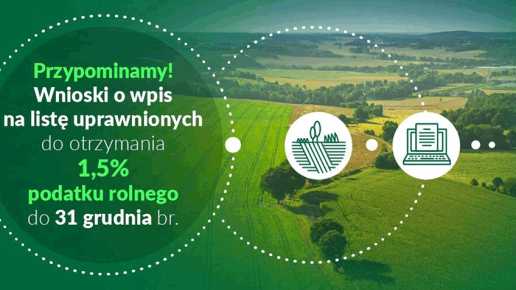 Wpis na listę podmiotów uprawnionych do otrzymania 1,5% podatku rolnego